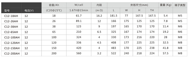 骏明网络设备,SANTK山特电源产品,长沙UPS,湖南SANTK生产,SANTK山特专卖